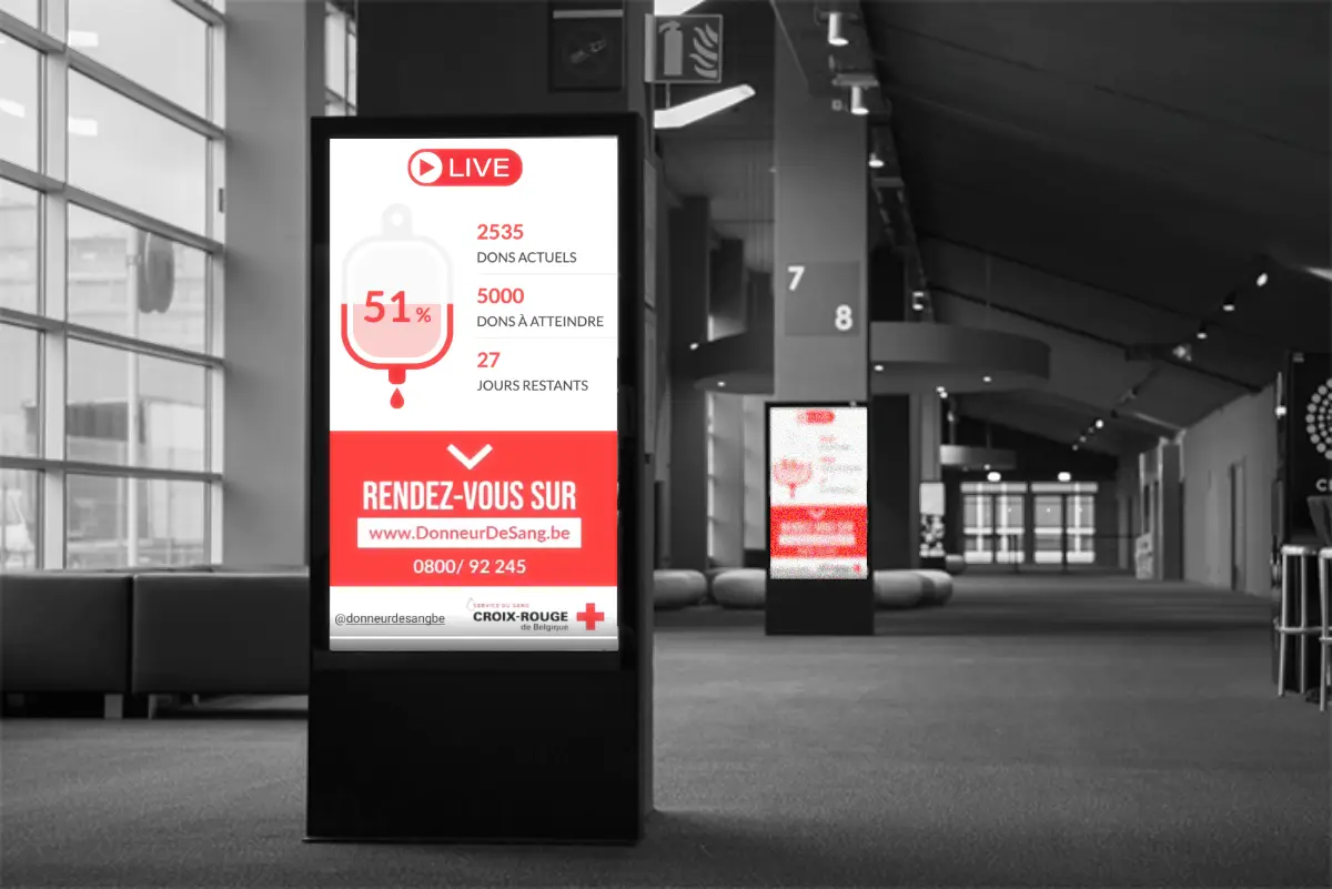 Real-time Data Display